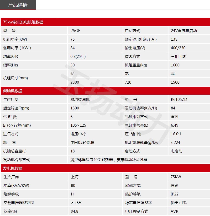 WF75KW發(fā)電機(jī)組參數(shù).jpg